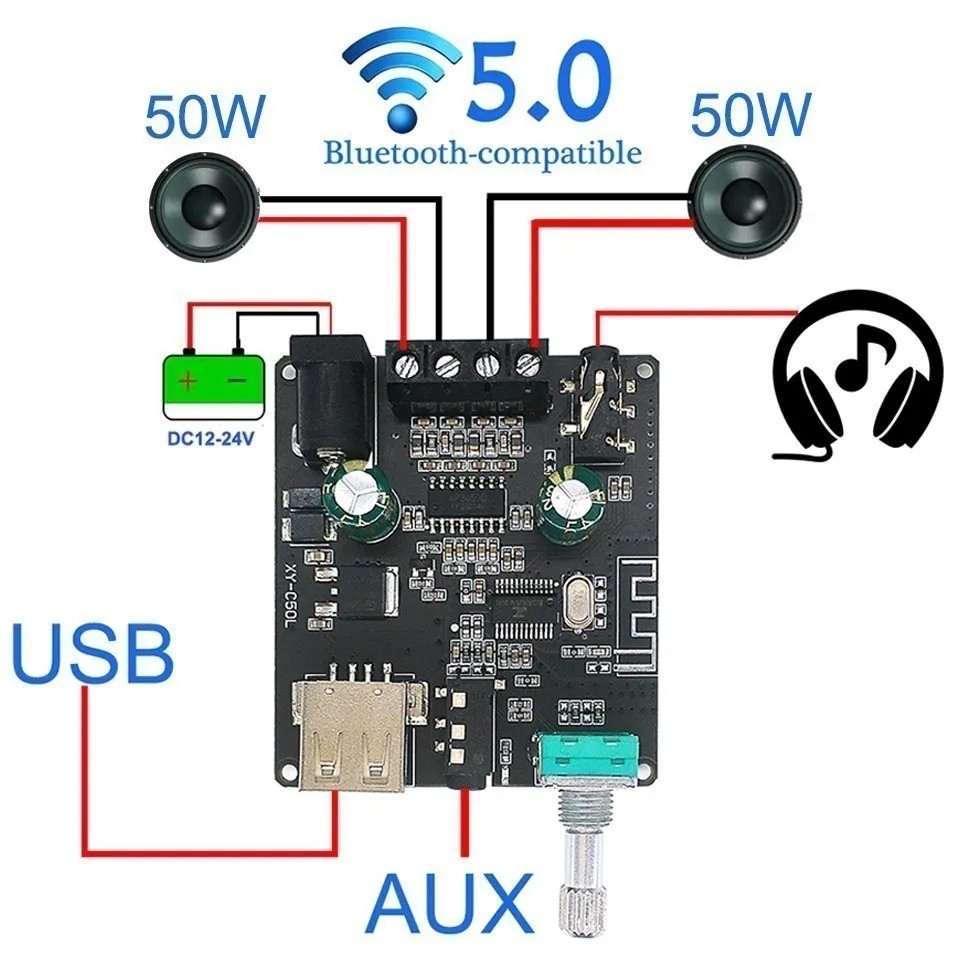 Audio_50W