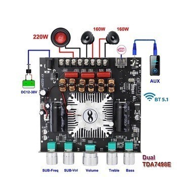 Amplificador Stereo Bluetooth Clase D Subwoofer