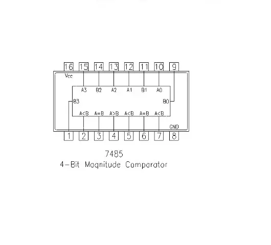 74LS85