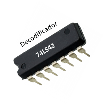 Decodificador BCD